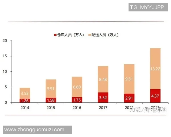 一线球星足球年收入揭秘 超高薪资背后的行业秘密和财富增长路径