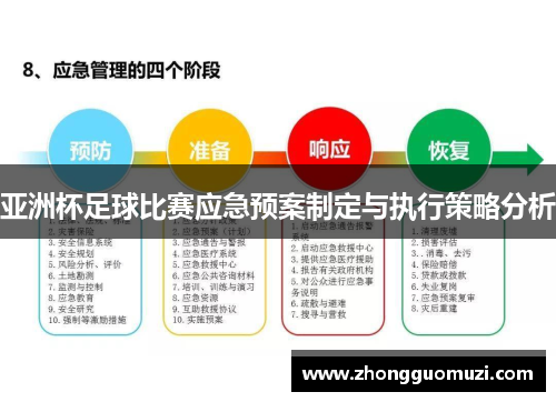 亚洲杯足球比赛应急预案制定与执行策略分析